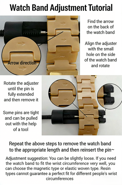 通気性レジンiWatchバンド、カラフル透明Apple Watch用ストラップ
