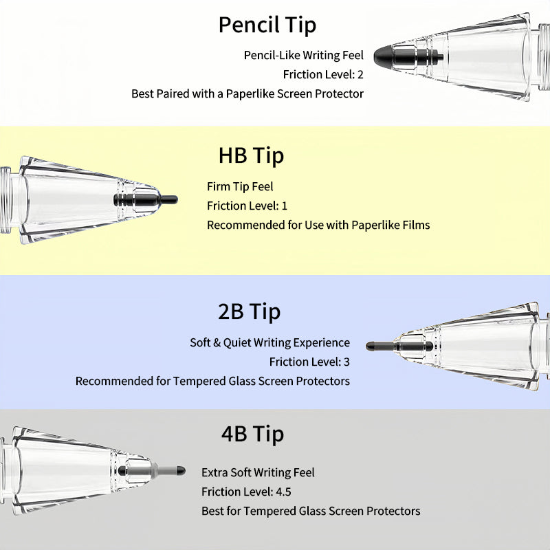Microcrystalline Elastic Stylus Tip Replacement for Apple Pencil, Anti-slip Damping Nib Compatible with Paper Film & Tempered Film
